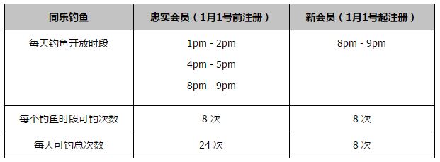 由此可见，林超贤在《红海》之后，丝毫没有放下对电影制作的用心与初心，不论是筹备期还是拍摄期，决不放过任何一个细节，希望可以做出中国电影史中，一个大家从未见过的题材